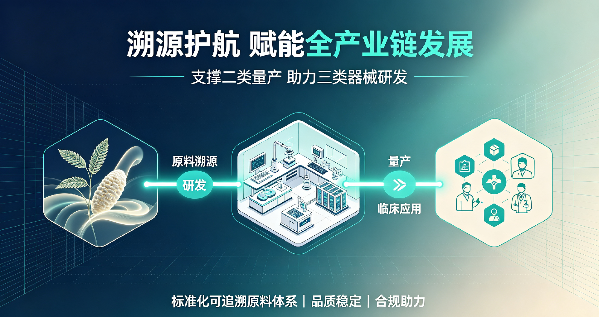 1783328953116993.png 20260703-丝素蛋白宣传图片1.png